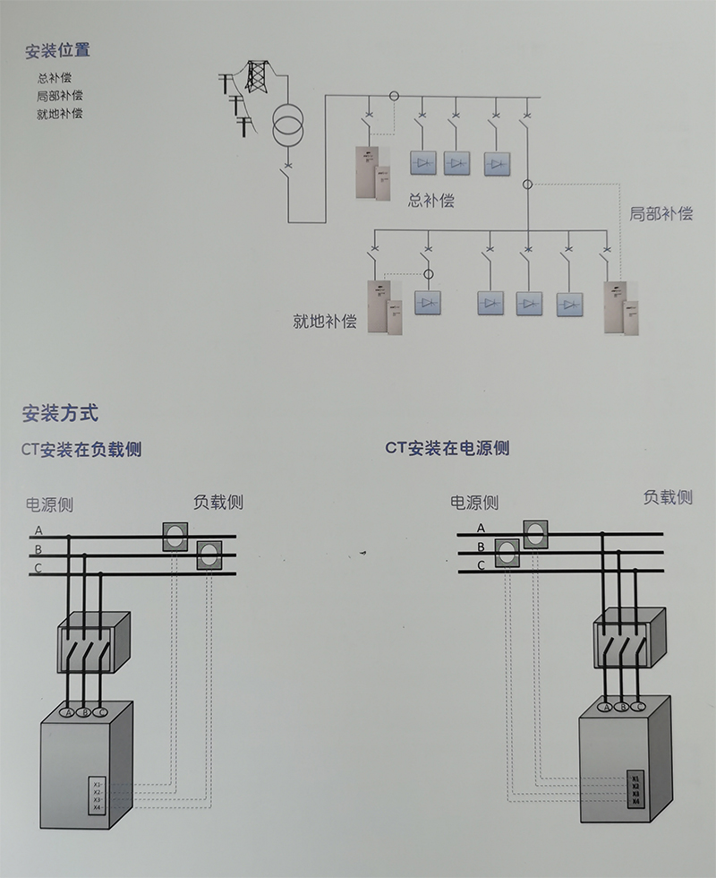 低压有源滤波器4.jpg